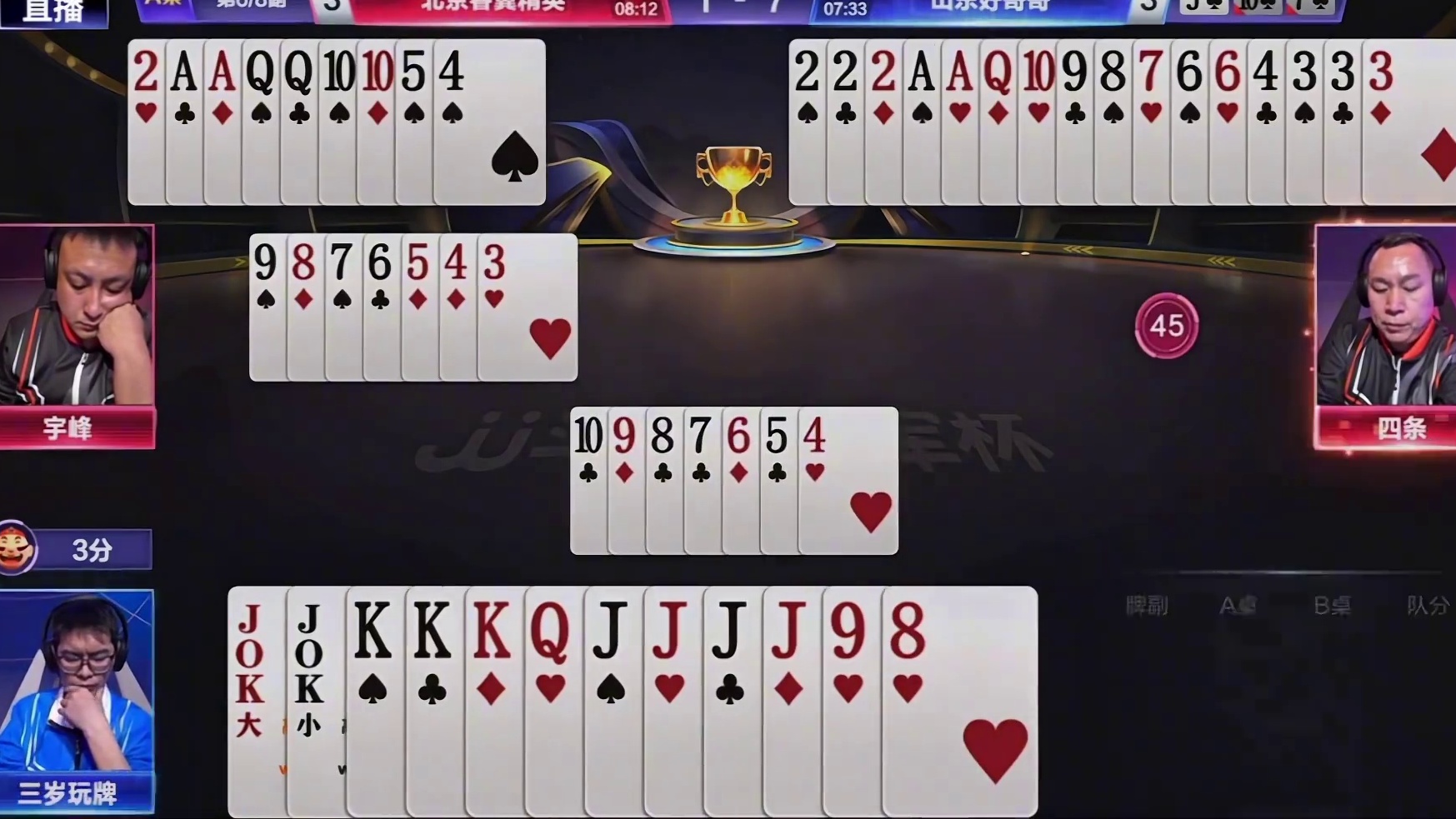 山东好哥哥4:3北京睿翼精英！一流MVP！ 还剩最后一个比赛日，亚军争夺战！