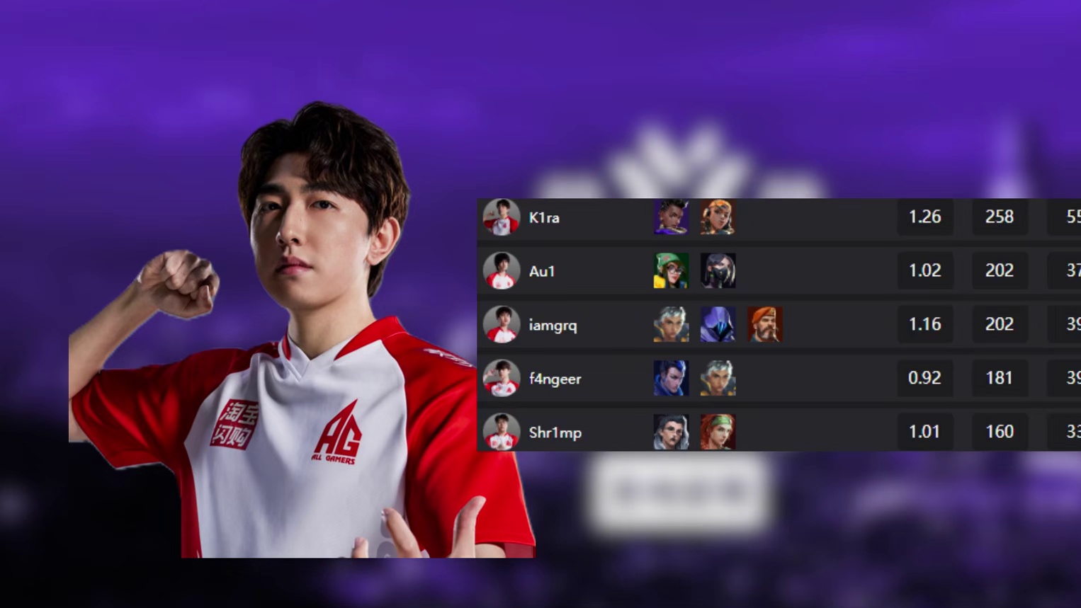 PRX让一追二AG，AG止步六强，告别圣地亚哥大师赛 AG憾负PRX