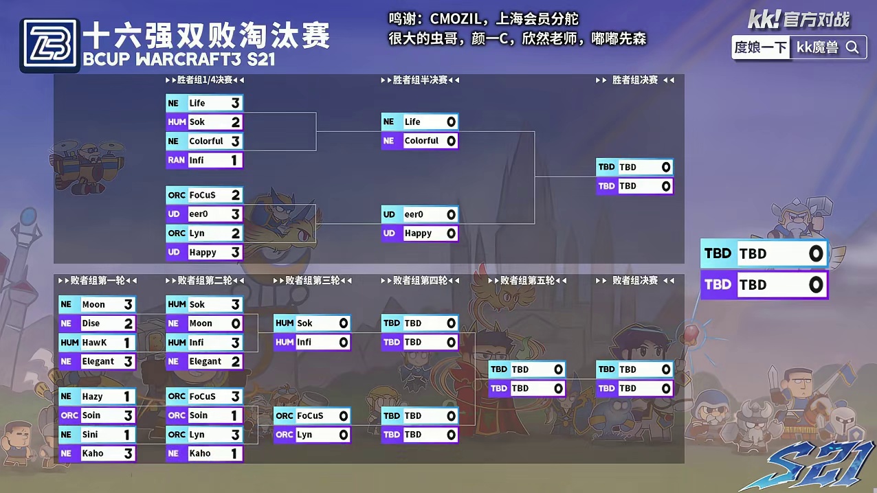eer0对Happy，Life对彩色，Sok对Infi！ 3月11日19点直播Bcup第21赛季淘汰