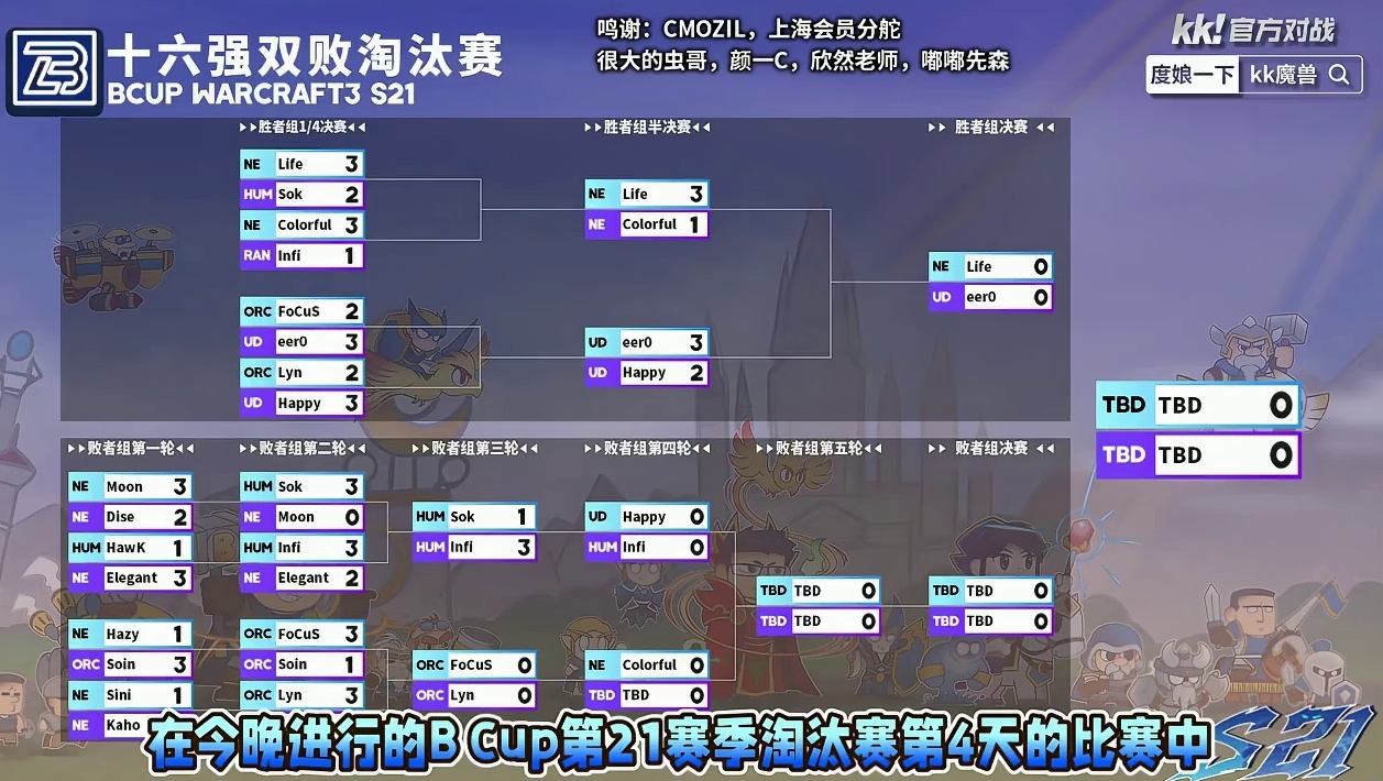 eer0胜Happy，Life胜彩色，Infi胜Sok！ 3月11日Bcup第21赛季淘汰赛第5天战