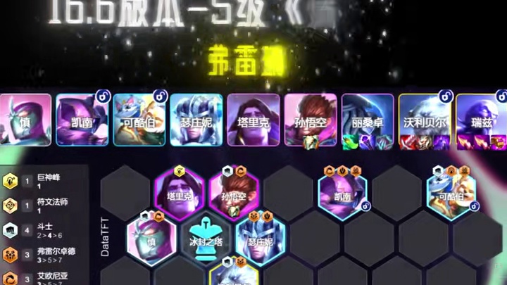 16.6版本最强上分指南！ 今日带来云顶S16赛季16.6版本最强上分指南，新版本九五非常强势