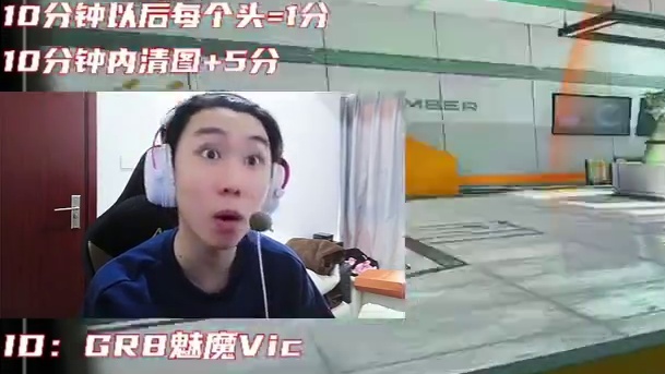 投资有风险！穿六套需谨慎！4u！