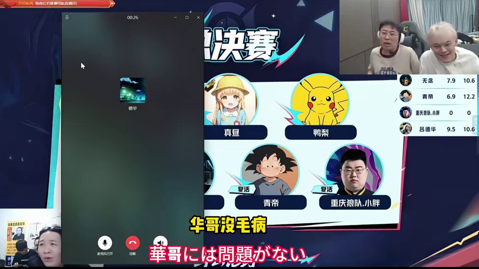 狂魔哥成为吕德华的小弟！开团宗师和张大仙表示忠心！