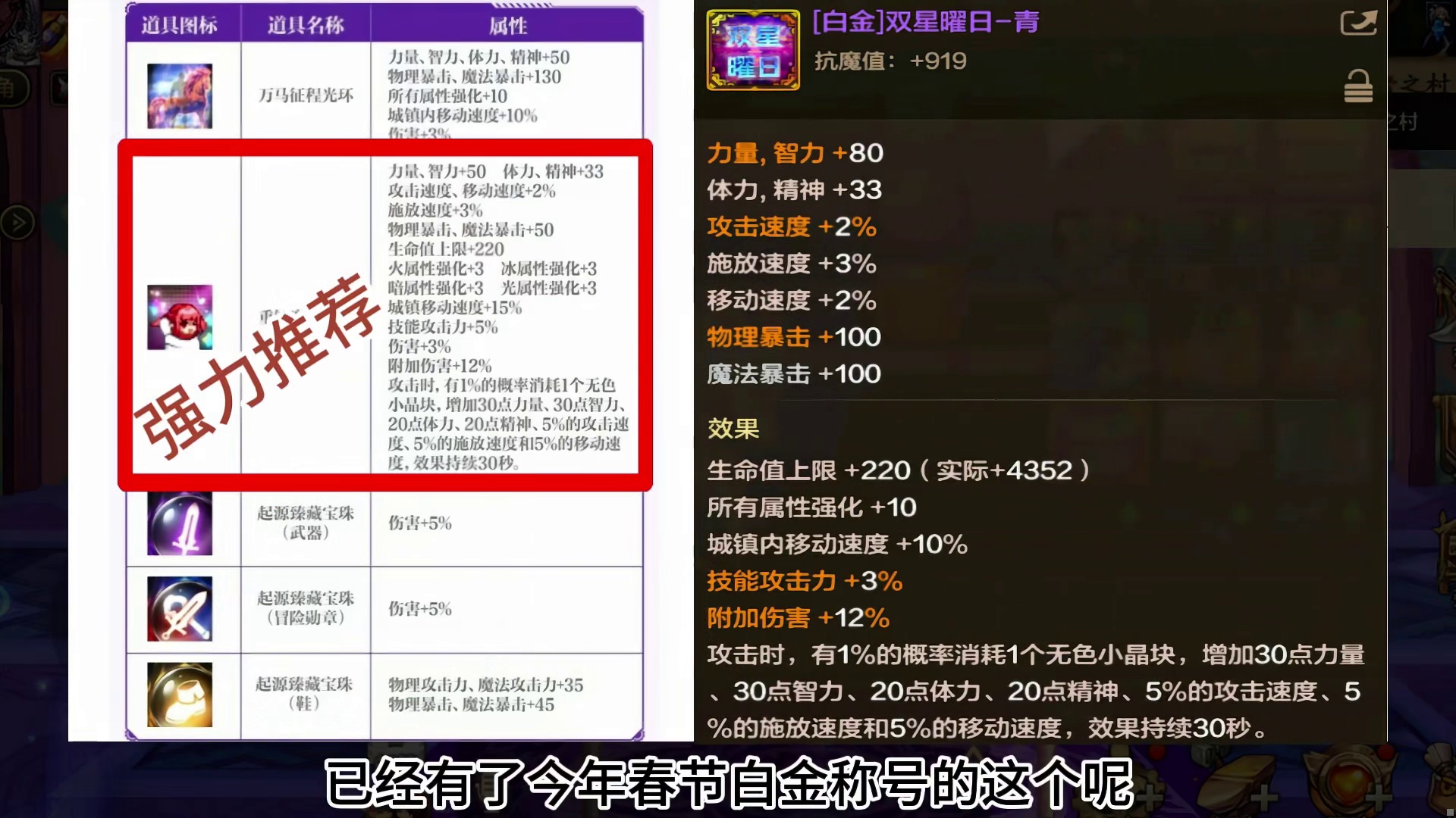 3.18-4.15登陆奖励升级，上线即领至尊称号