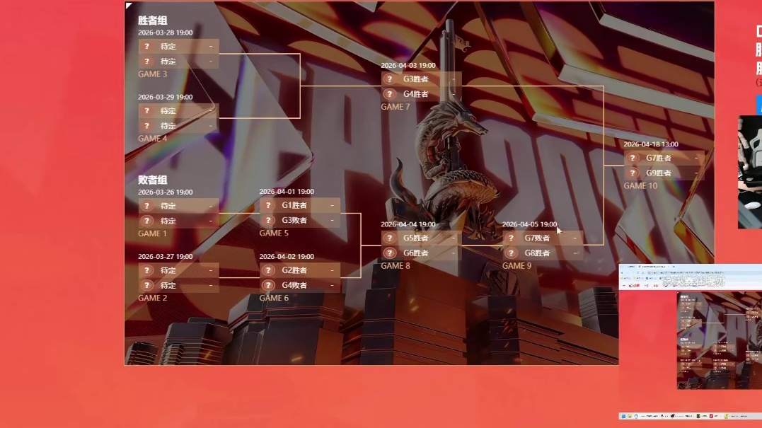 老白看季后赛日程表，发现常规赛和季后赛无缝衔接，4月18号总决赛开战