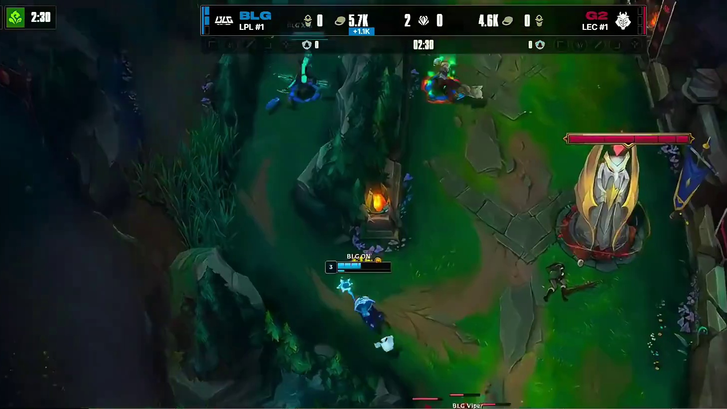 BLGvsG2速看G3：零封！BLG双C八分钟杀穿中下！Knight阿卡丽14杀乱秀！