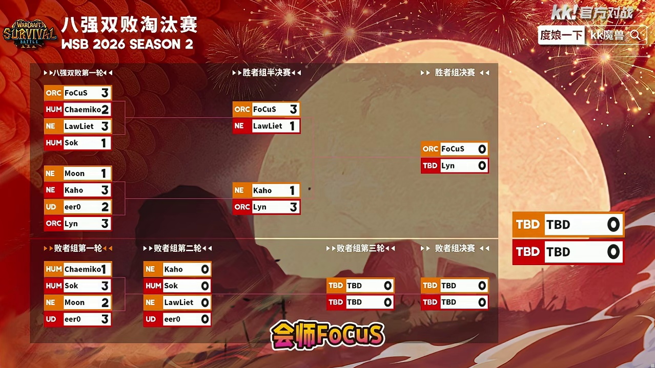 Lyn闯入胜决，Moon止步8强！ 3月18日韩国WSB魔兽争霸生存赛2026年S2第2天战报，BM