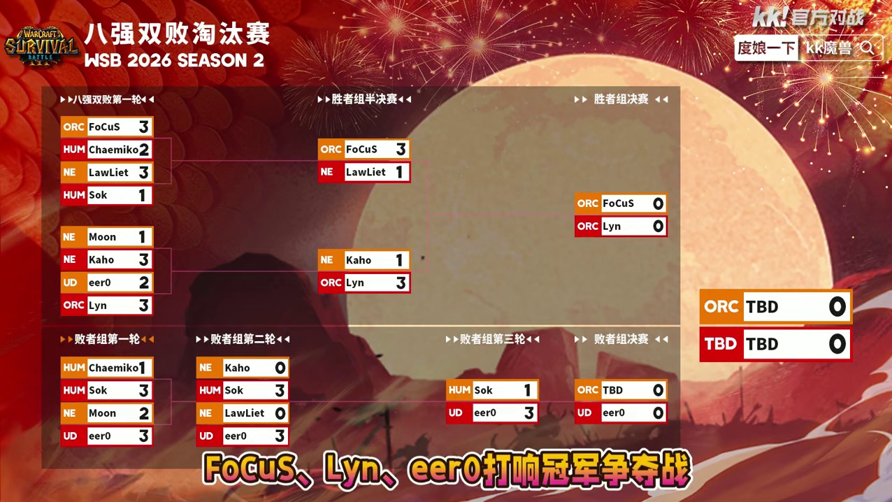 Lyn，FoCuS，Eer0争夺冠军！ 3月20日19点直播韩国WSB魔兽争霸赛2026第2赛季总决