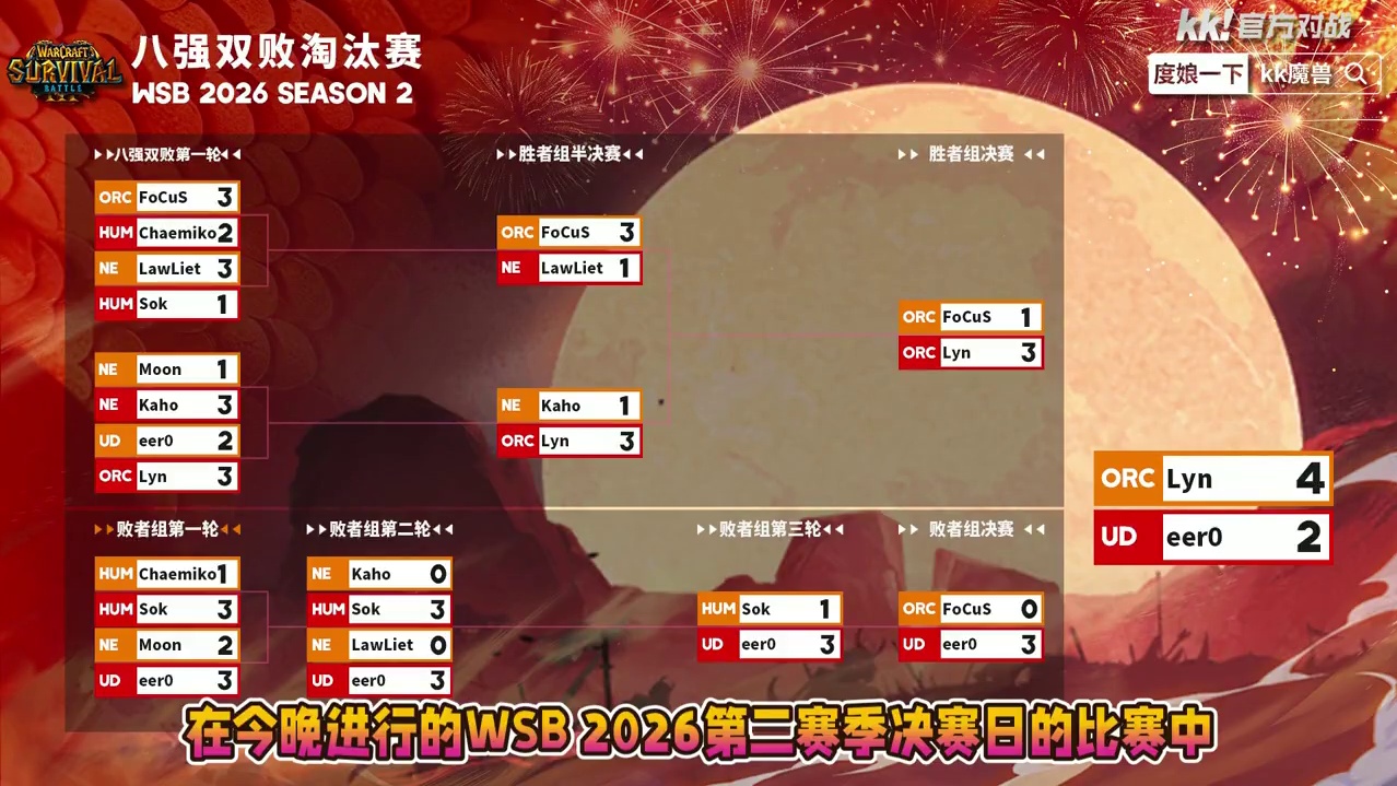 Lyn击败FoCuS和Eer0夺冠！ 3月20日韩国WSB魔兽争霸生存赛2026年S2总决赛战报，B