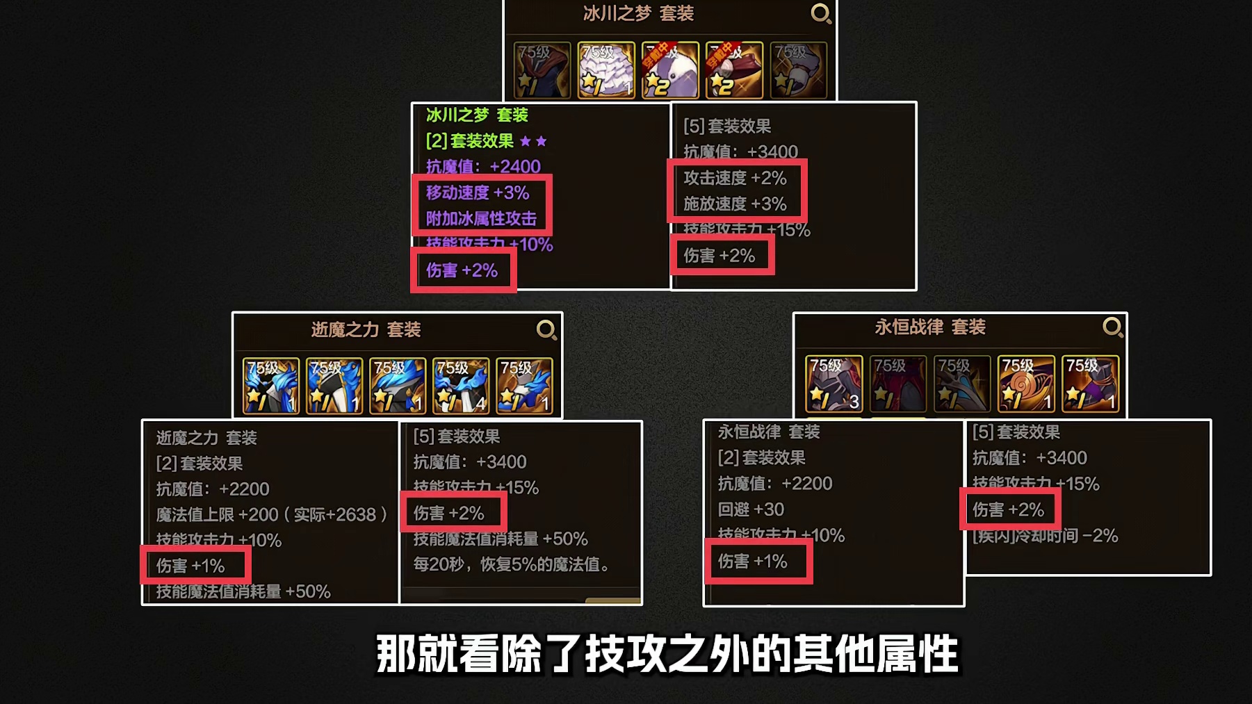 80版本装备5222如何继续优化？以及全角色深渊永动机式无限刷永不缺票