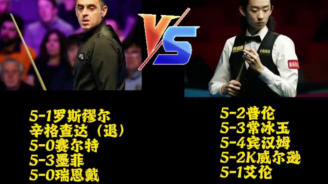 斯诺克 玉山半决赛：奥沙利文VS吴宜泽，特鲁姆普VS塔猜亚，谁能问鼎玉山？
