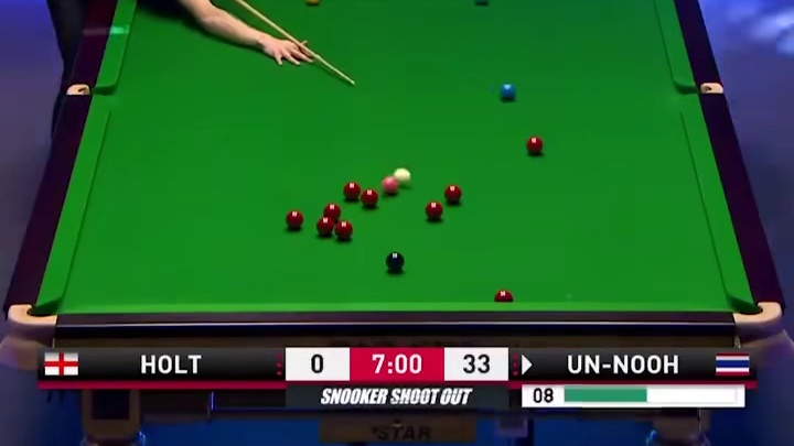 一场跨越7年的登顶之路