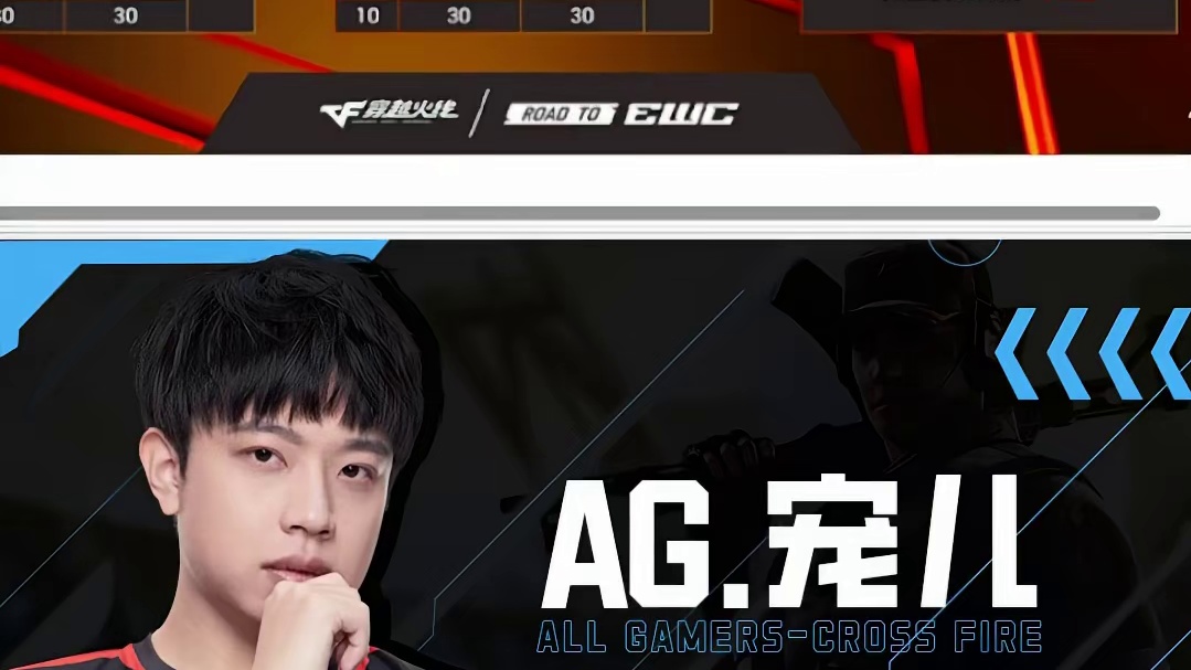 新一年EWC正式官宣了，一起看一下
  ​​​