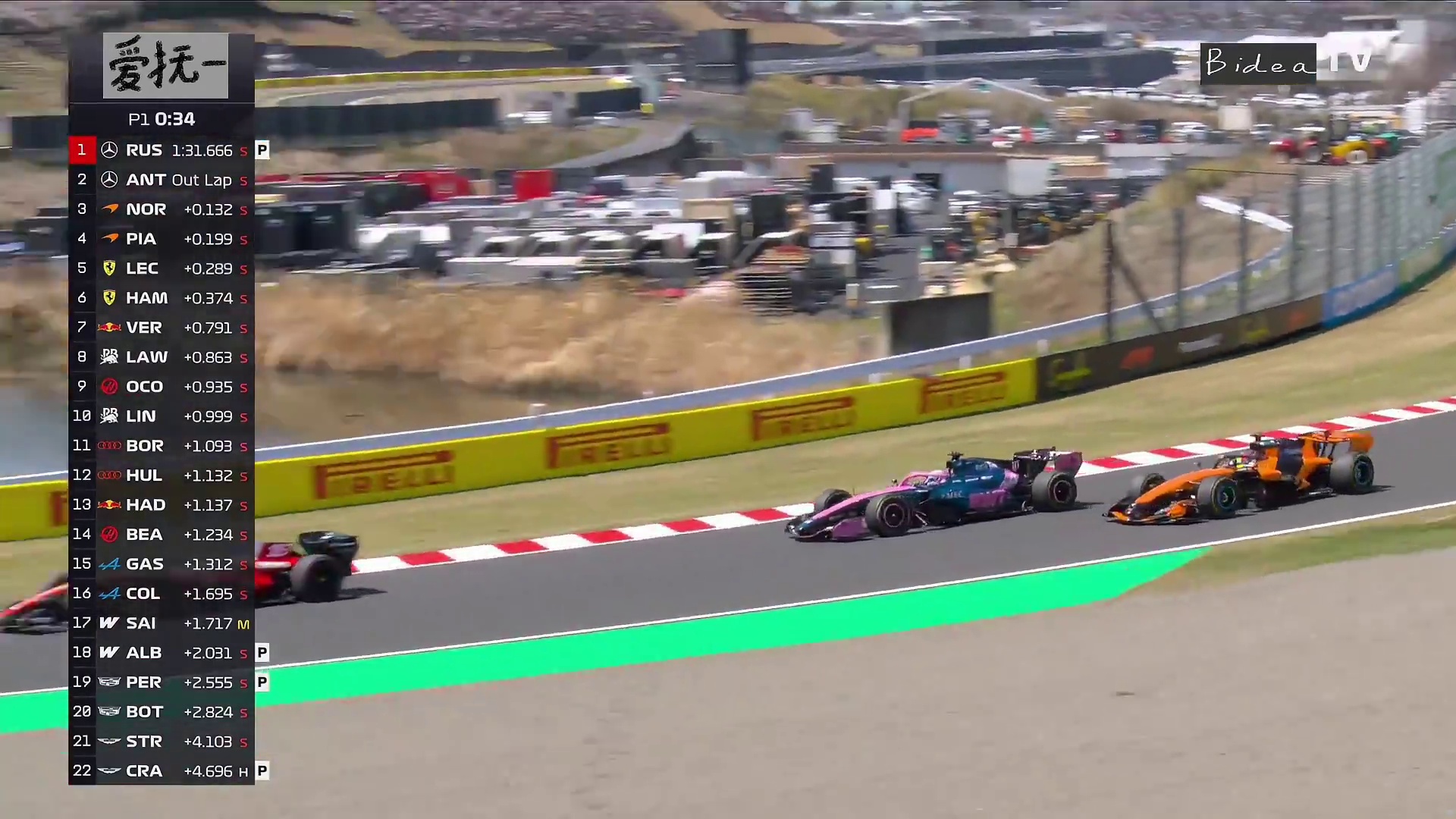 日本站轮对轮的一练？梅奔引擎包揽头牌！回顾P1最后时刻