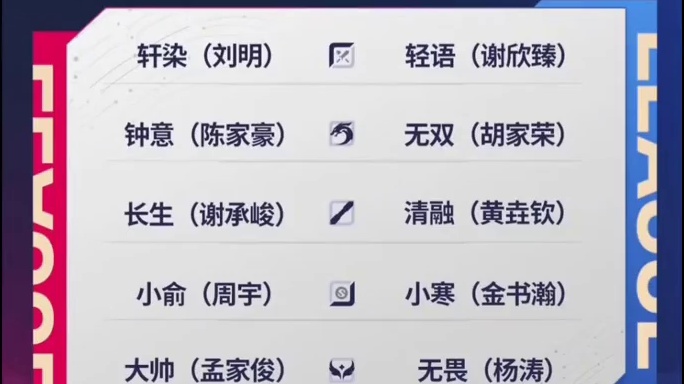 AG复仇JDG晋级胜者组决赛！ 小王新春畅聊会