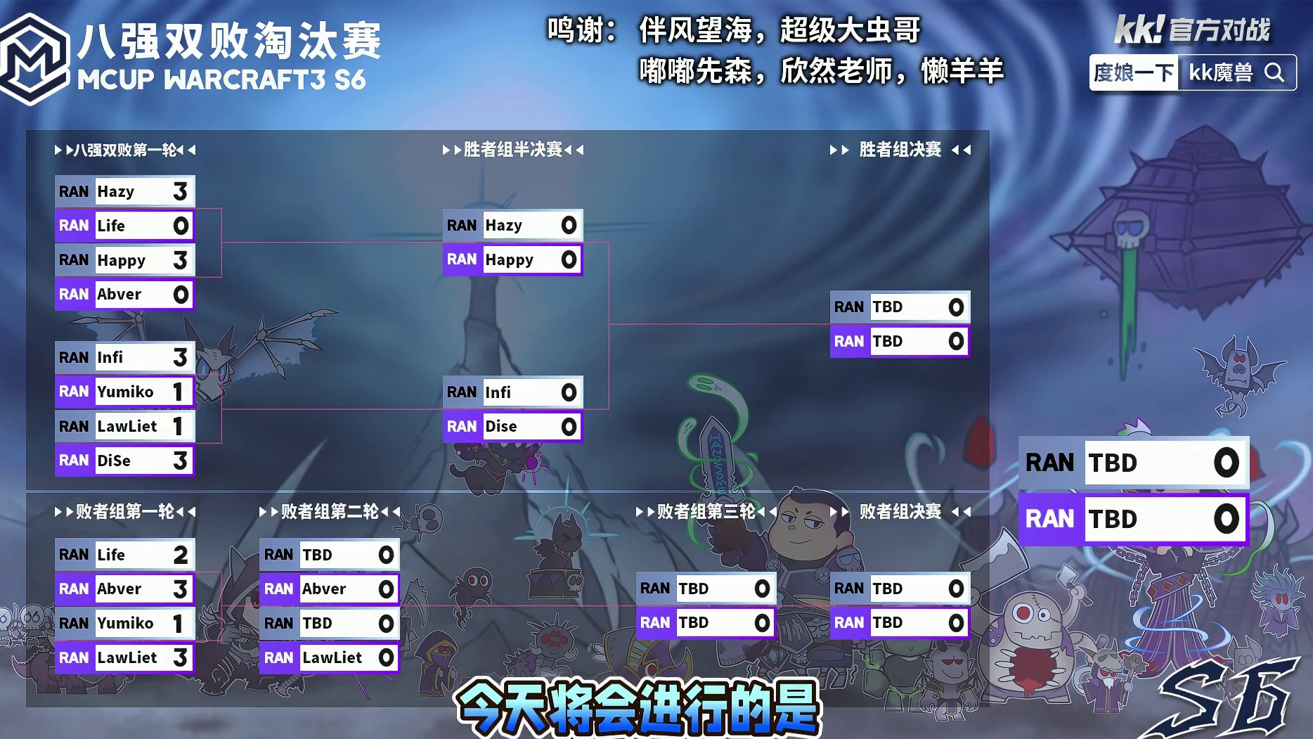 Happy，Hazy，Infi，Dise登场！ 3月27日19点直播Mcup魔兽争霸全随机第6赛季淘