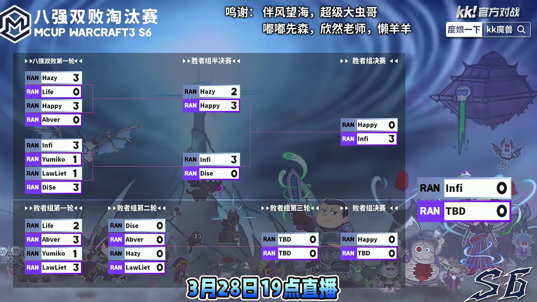Hazy，Lawliet，Dise，Abver登场！ 3月28日19点直播Mcup魔兽争霸全随机第6