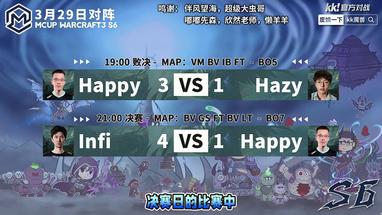 Infi四比一击败Happy夺冠！ 3月29日Mcup魔兽争霸全随机第6赛季总决赛战报，BMN解说！