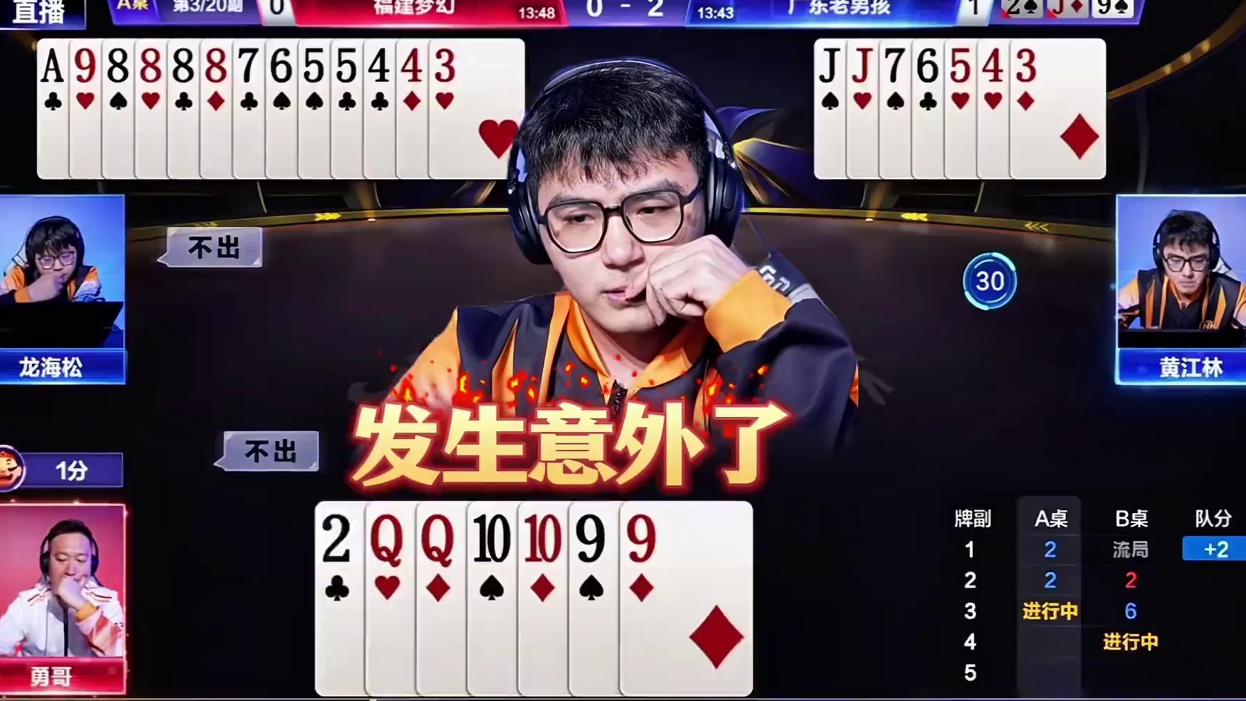 有时候思维太活跃了也不好啊！ 黄江林后期有点上头了！