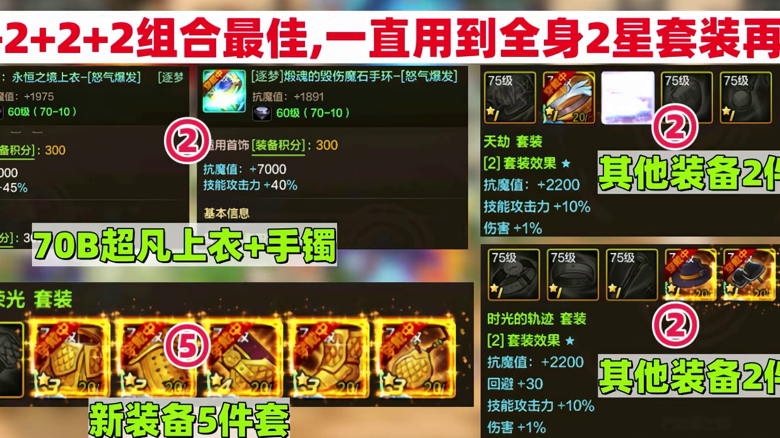 DNF手游新周本14.2万抗魔门槛提升攻略