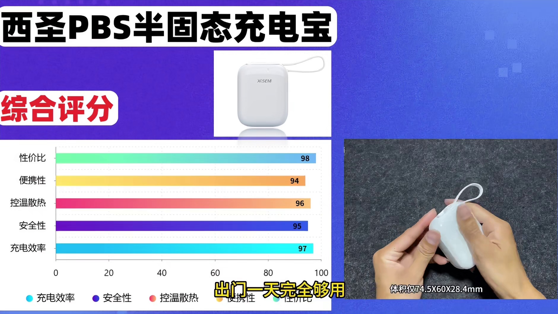 苹果用什么充电宝质量最好？2026年10款苹果充电宝推荐不伤电池