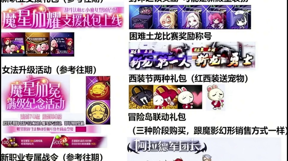第15集：体验服迎来更新，冒险岛联动上线