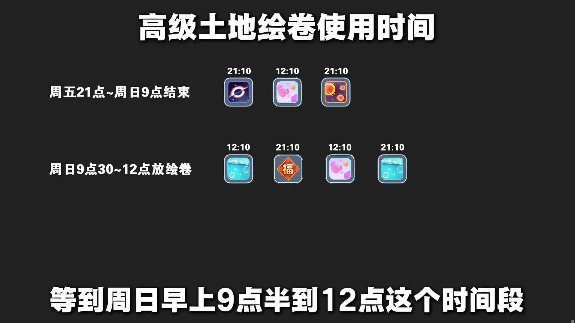 清明假期，奇迹农场土地绘卷怎么放