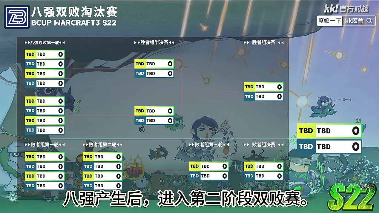 Bcup第22赛季完整赛程日历！ 水友大虫哥带资进组闯入淘汰赛最后一轮！