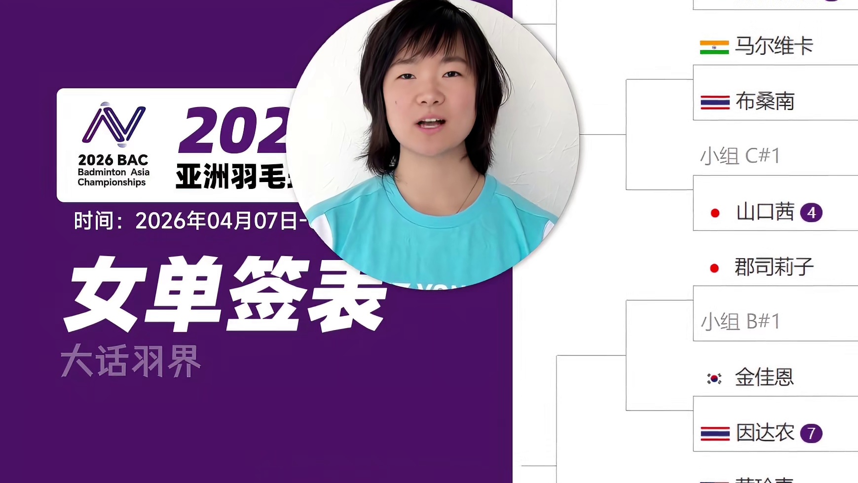 石宇奇的签表最硬，陷死亡半区！2026亚锦赛前瞻！