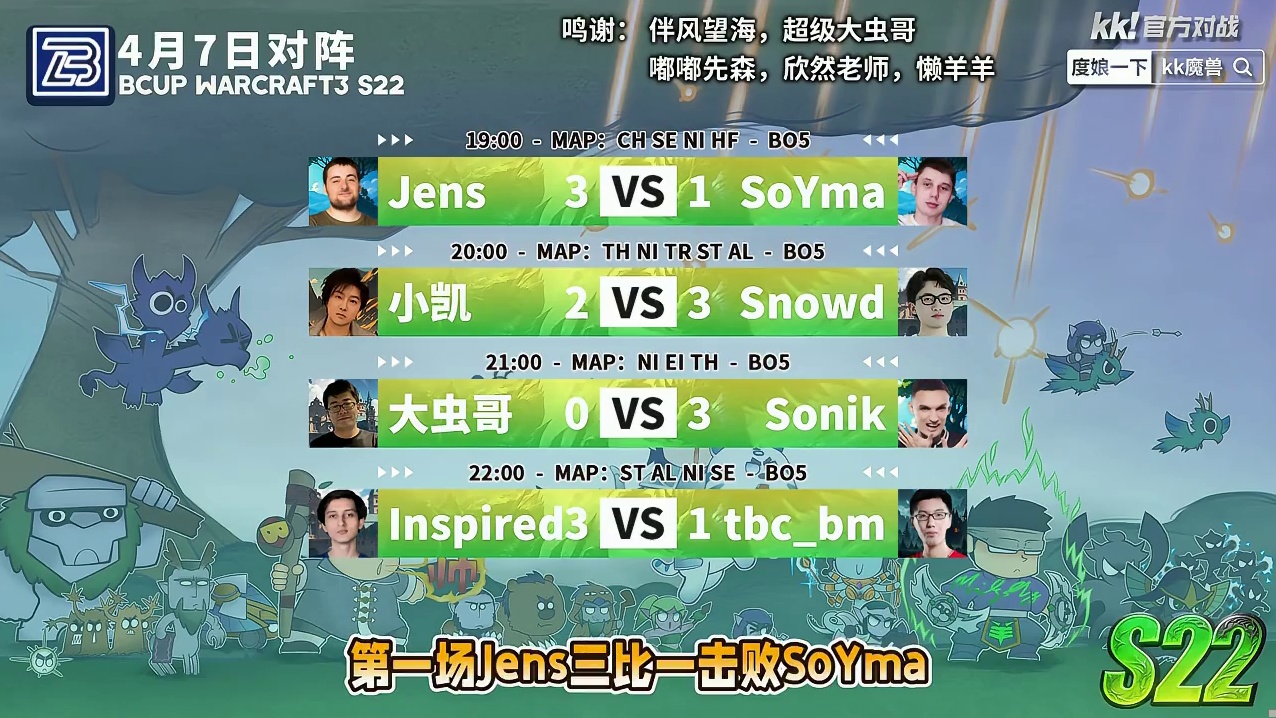 Jens，Snowdream，Sonic，Inspired胜 4月7日Bcup魔兽争霸赛第22赛季海