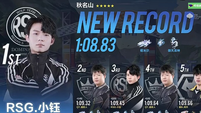 【2026S联赛春季赛第一赛段】第一周第四日第二场2v竞速赛
RSG vs RW
第九局：秋名山 秋