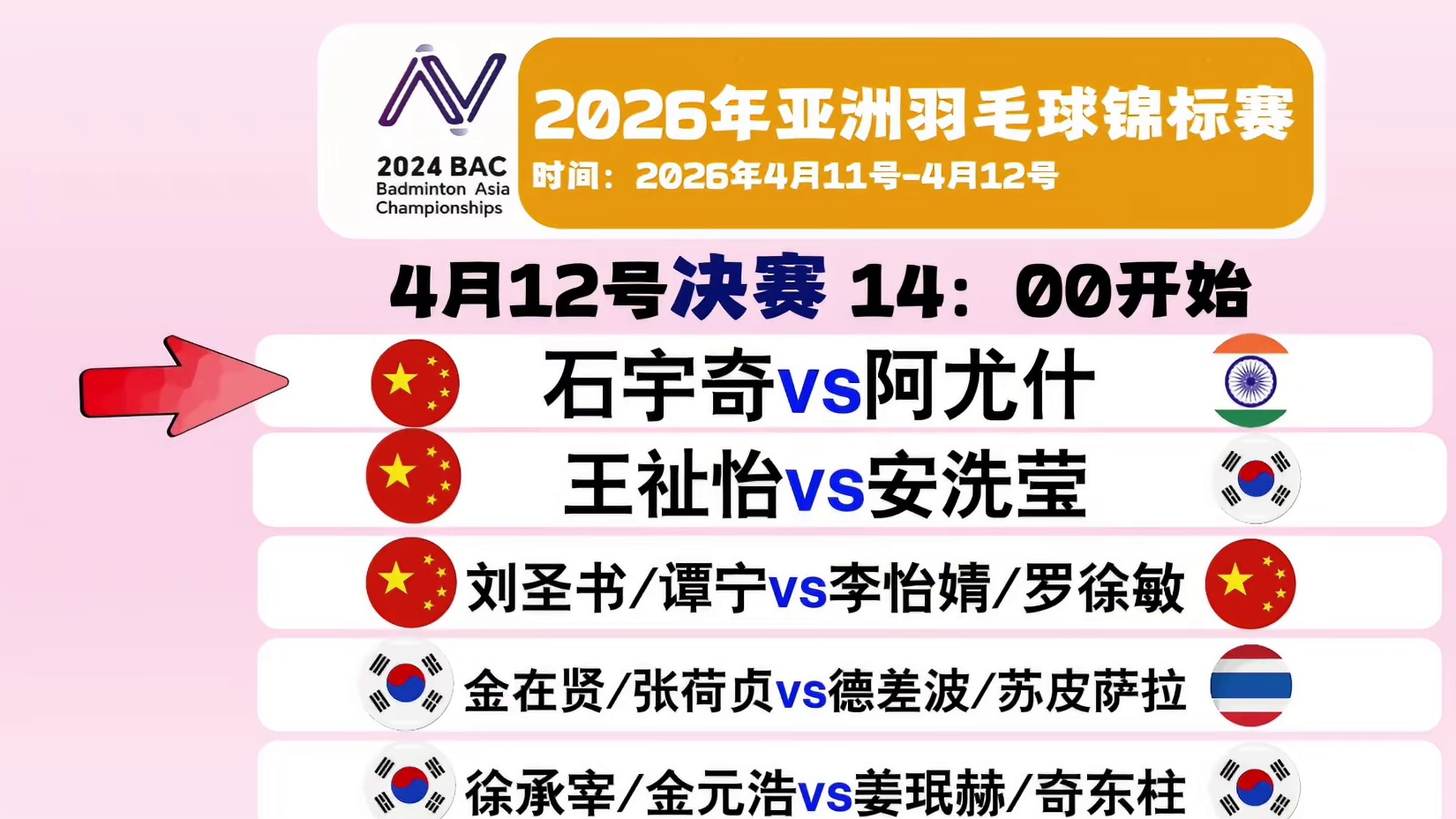 石宇奇再战阿尤什，中国队三个项目进入决赛！决赛看点很多！ #