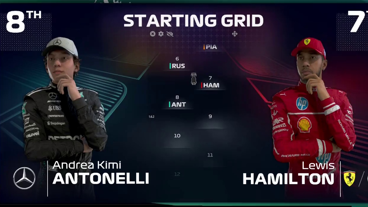 F1 25 Jeddah Circuit