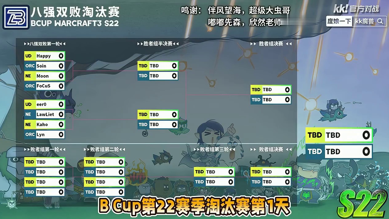 Happy，Moon，Soin，FoCuS登场！ 4月15日19点直播Bcup魔兽争霸赛第22赛季双