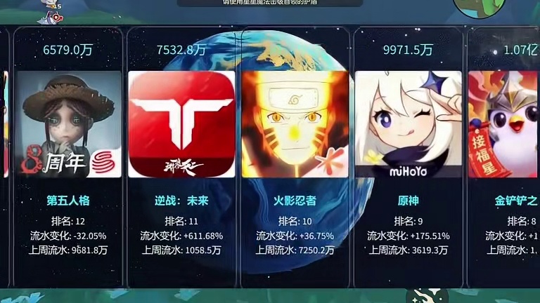 洛克稳定第三