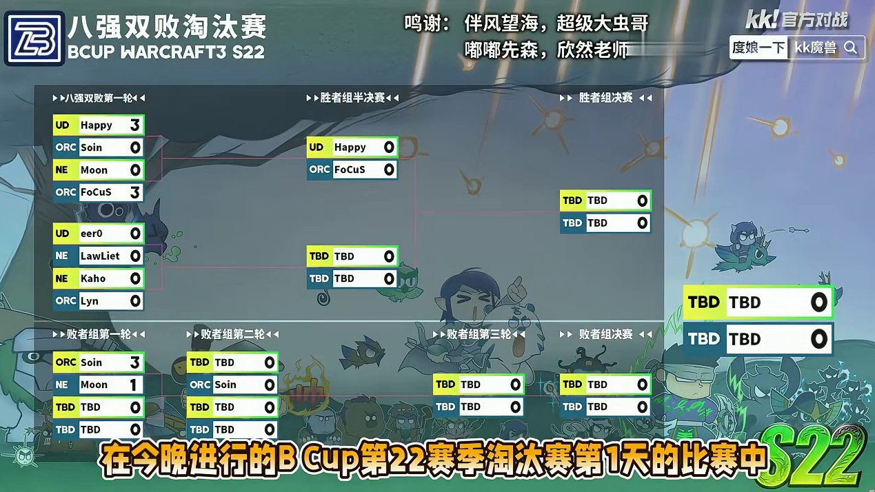 Happy，FoCuS晋级，Moon止步！ 4月15日Bcup魔兽争霸赛第22赛季双败第1天，BM解
