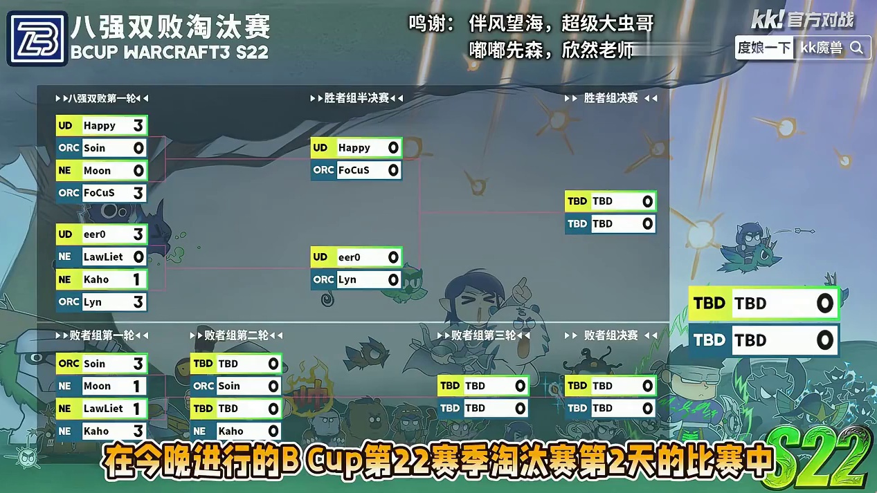 eer0，Lyn晋级，Lawliet止步！ 4月16日Bcup魔兽争霸赛第22赛季双败第2天，BM解