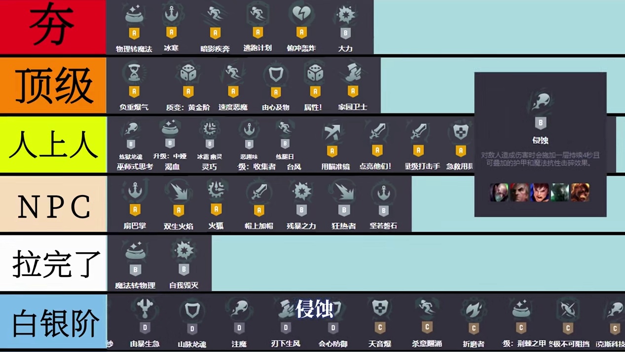 还在选傻福海克斯？银色海克斯深度锐评（下）