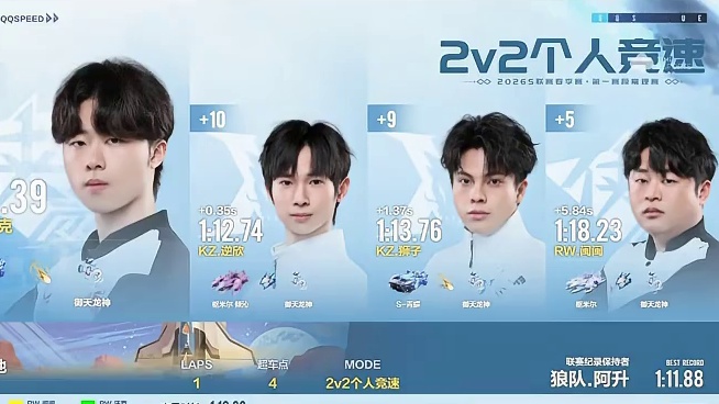 【2026S联赛春季赛第一赛段】第二周第三日第二场2v竞速赛
RW vs KZ
第二局：火星基地 S