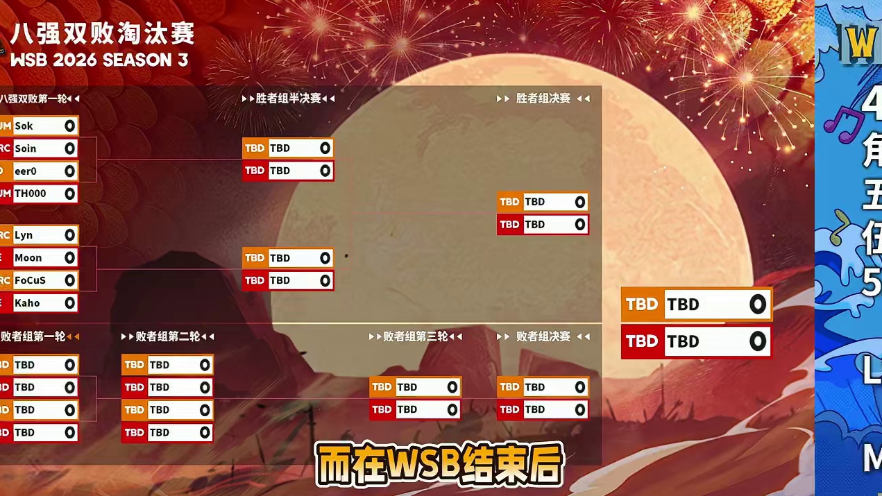 Lyn，Life，Moon，TH000，Sok，Soin登场 4月21日19点直播韩国WSB魔兽争霸