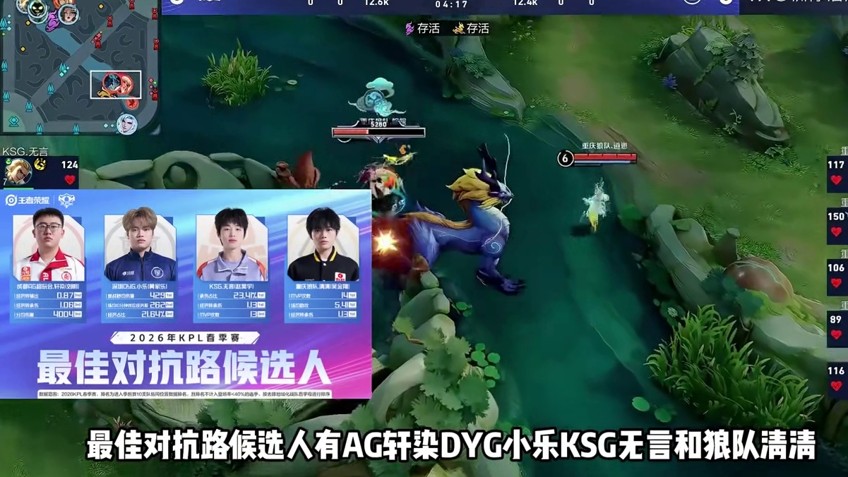 2026KPL春季赛最佳阵容候选人出炉：KSG狼队全员入选， AGWB各四人！