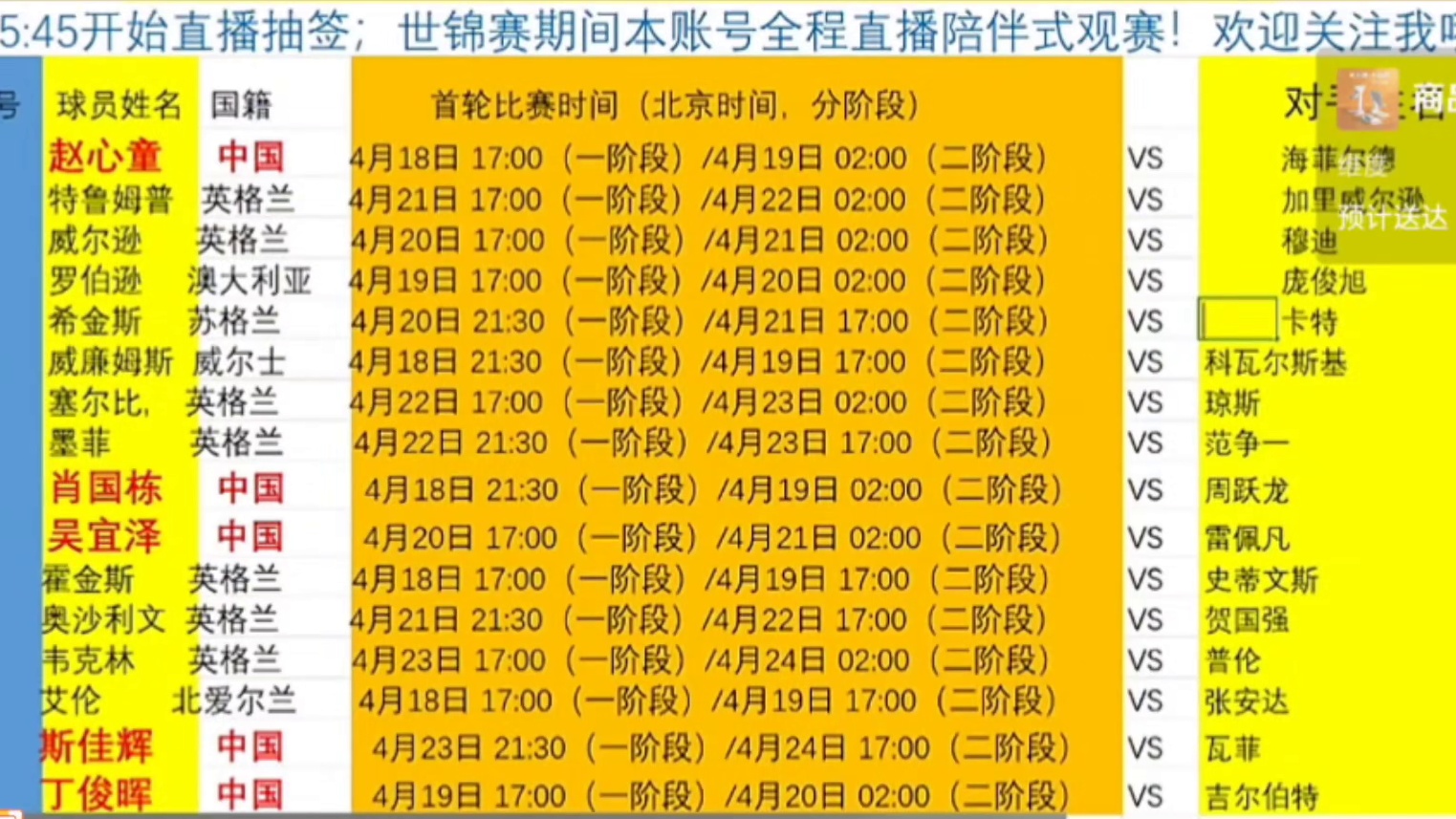 2026世锦赛时间安排及签表最全分析解读!丁俊晖下签，赵心童首轮要谨慎