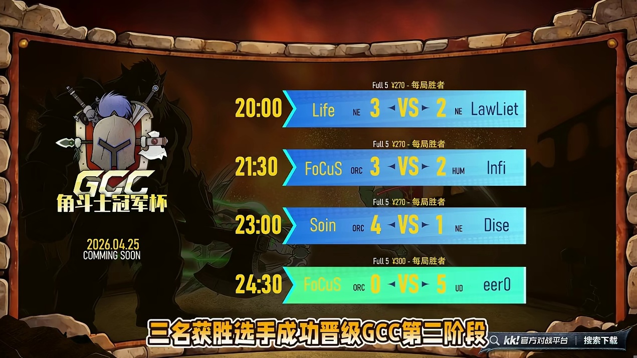 4月25日2角斗士冠军杯魔兽争霸赛GCC第1赛季第1天战报，BMN解说！