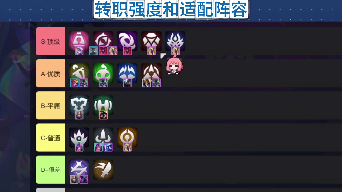 S17的转职能玩什么阵容？最详细的转职讲解视频！