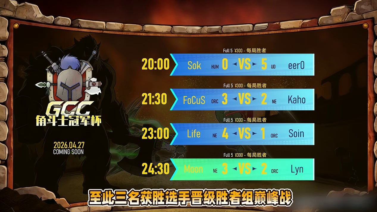 eer0胜Sok，FoCuS胜Kaho，Life胜Soin! 4月27日2角斗士冠军杯魔兽争霸赛GC