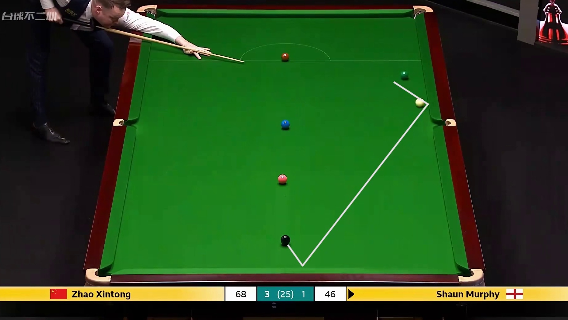 世锦赛极限绝杀！赵心童关键球失误，墨菲离谱中袋强势逆转！