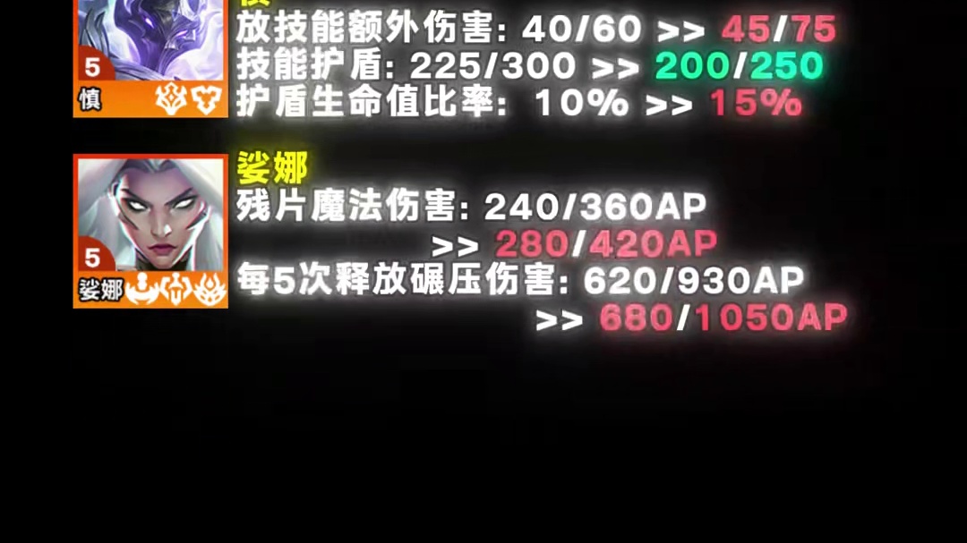 螃蟹大砍被动攻击，千珏剑圣大幅加强，17.2追加热补丁今晚上