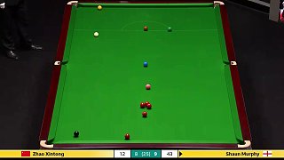 2026世錦賽！趙心童狂飆神仙斯諾克絕境逆轉(zhuǎn)，9比9追平墨菲！