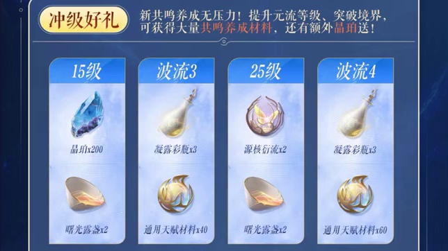 【王者荣耀世界】4月30日活动/轻松冲级，带新有礼！