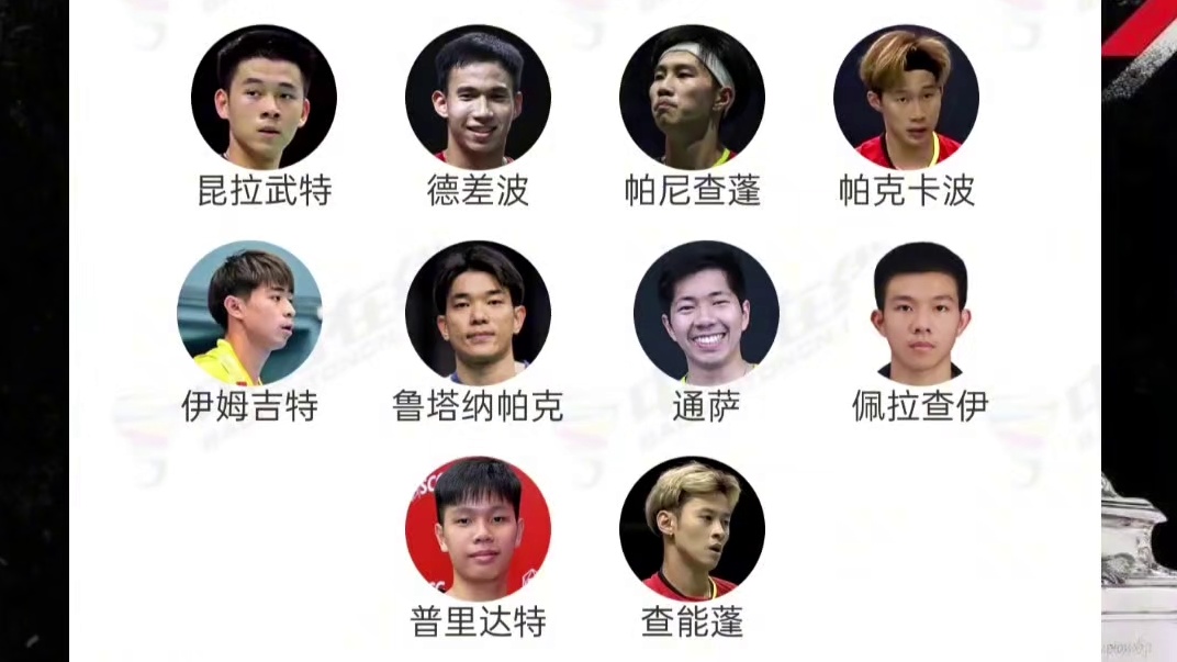 汤杯八强抽签结果已出！8进4全面预测！和你想的一样吗？